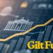 Gilt Funds Gain Traction as RBI Signals Possible Rate Cuts Ahead