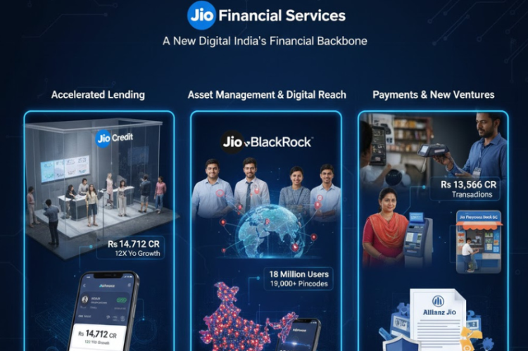 Jio Financial Services Delivers Strong Q2 FY26 Growth Momentum