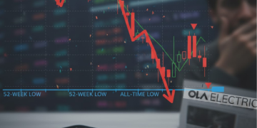 Ola Electric Shares Stock Crashes 60%